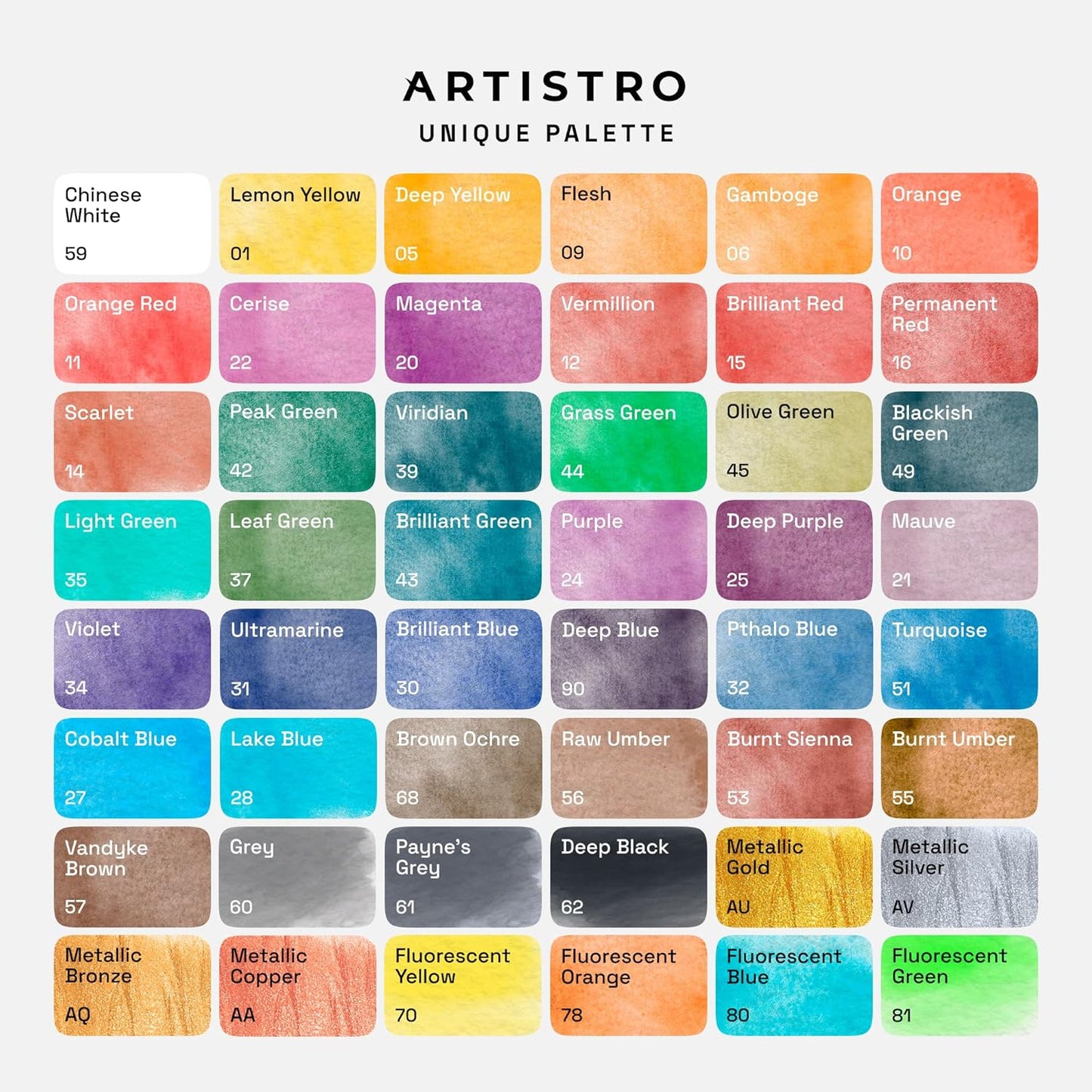 Watercolor Set
